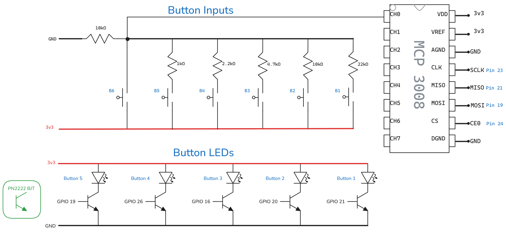 Button Circuits