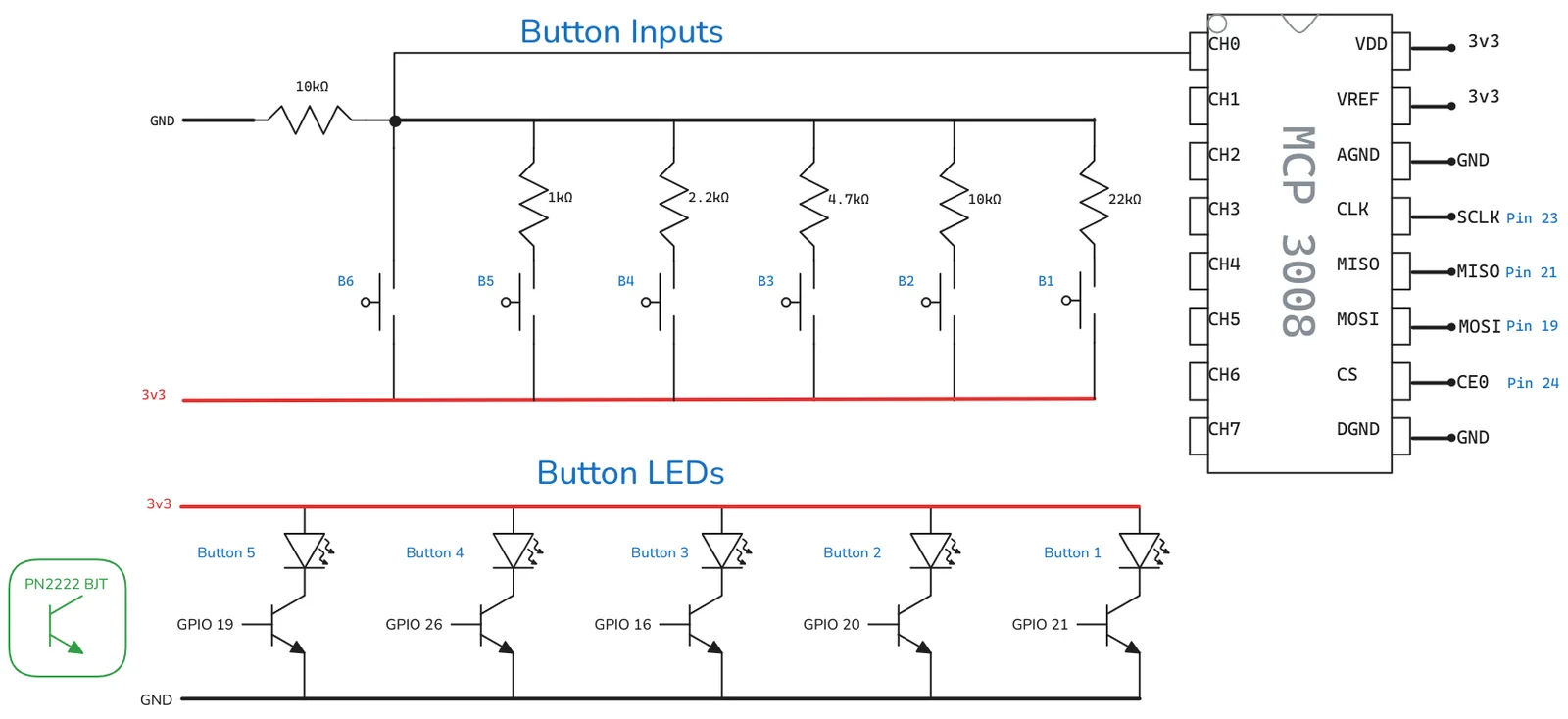 Button Circuits